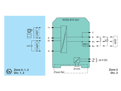 倍加福隔离式安全栅KCD2-STC-EX1接线方式及应用